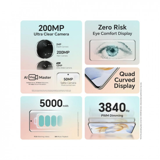 HONOR 90 (Emerald Green, 8GB + 256GB) | India's First Eye Risk-Free Display