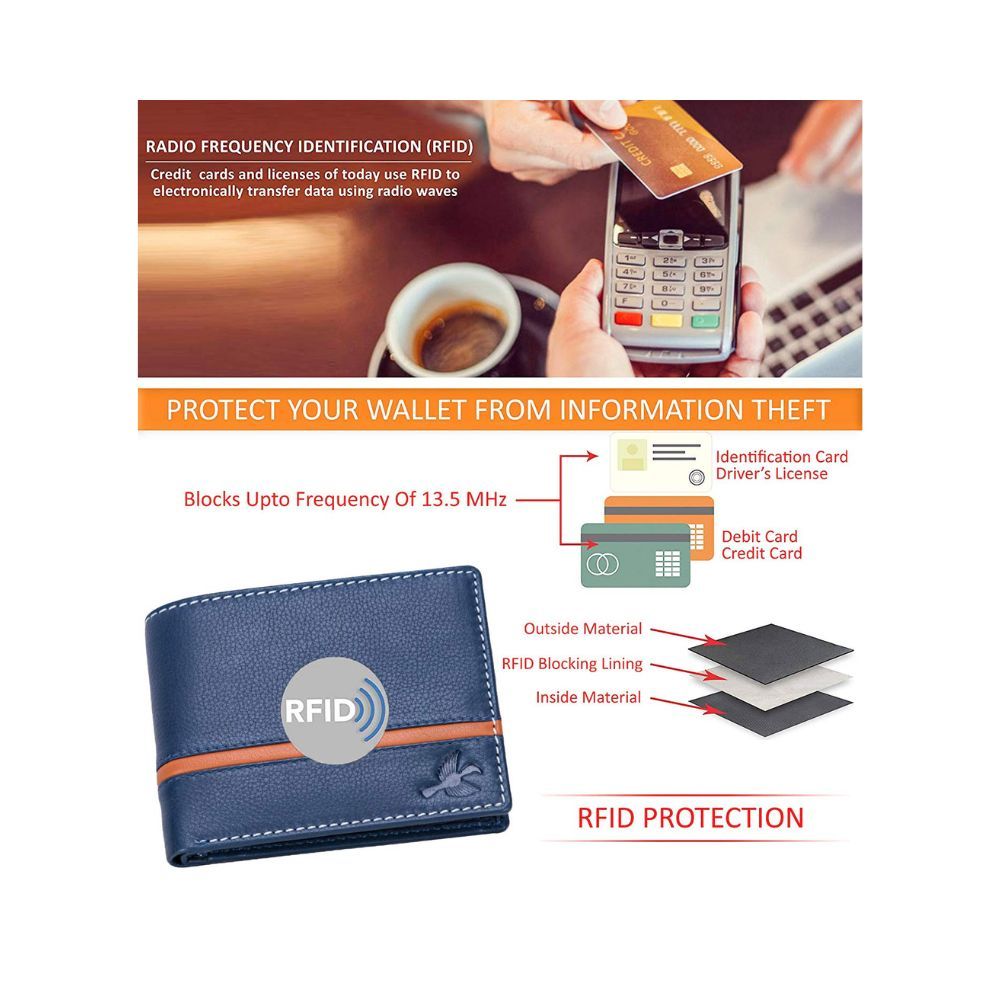 HORNBULL Denial Navy Leather Wallet for Men