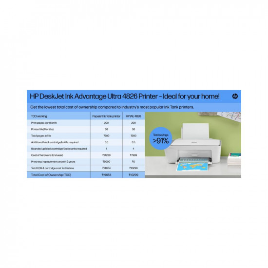 HP Ink Advantage Ultra 4826 Print