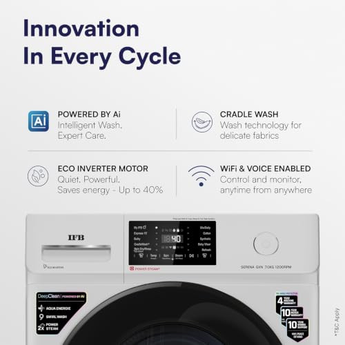 IFB 7 kg Fully Automatic Front Load Washing Machine SERENA GXN 7012 CMS Grey - product image 4