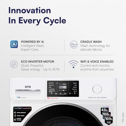 IFB 7 kg Fully Automatic Front Load Washing Machine SERENA VXN 7012 CMS White - product image 4