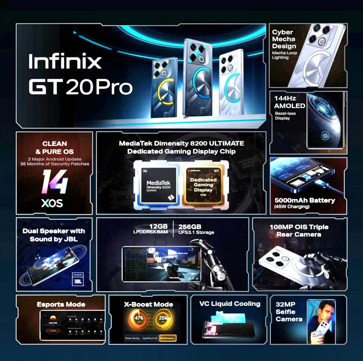 Infinix GT 20 Pro 5G Mecha Silver 8GB RAM 256GB Storage