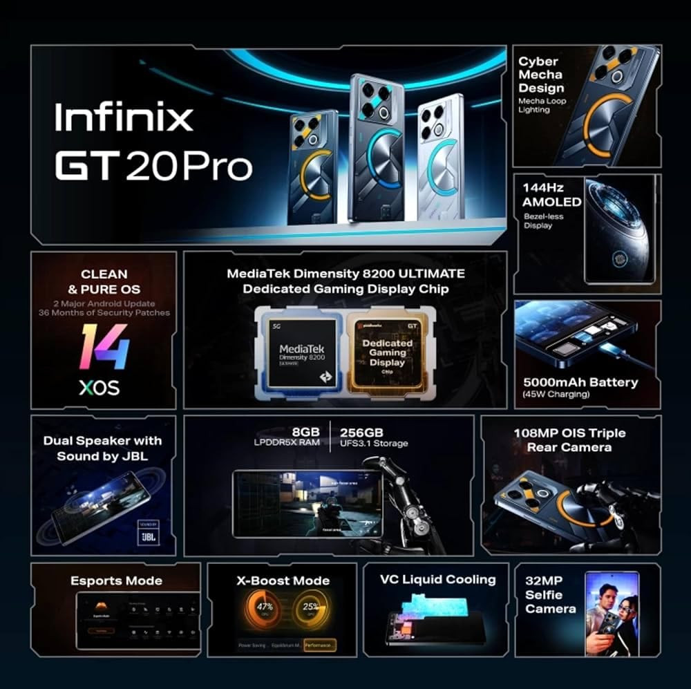 Infinix GT 20 Pro Mecha Blue 256 GB 12 GB RAM
