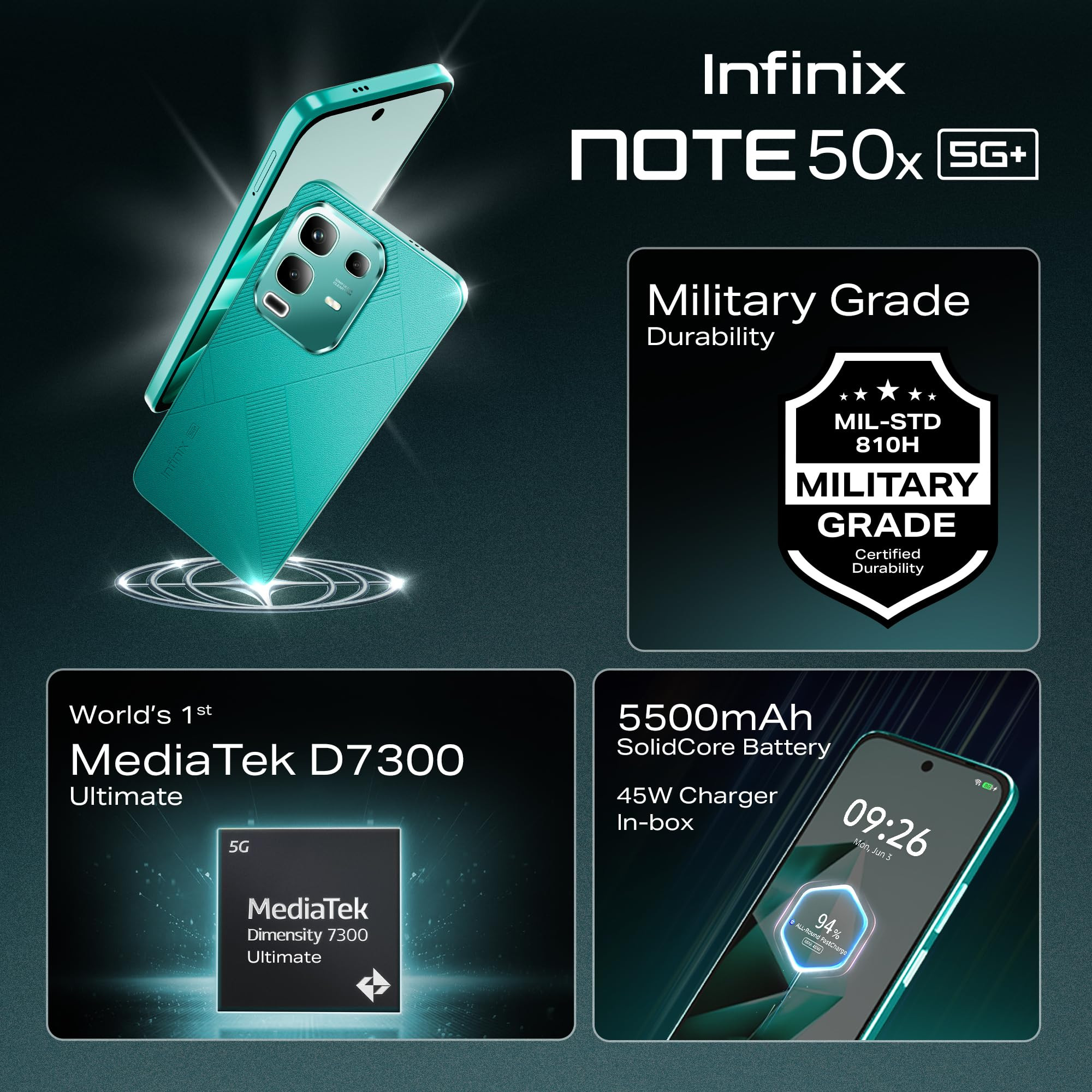 Infinix Note 50x 5G Sea Breeze Green 6GB RAM 128GB Storage  MediaTek D7300 Ultimate  90FPS BGMI Gaming  5500mAH Battery with 45W FastCharge  650K AnTuTu AI