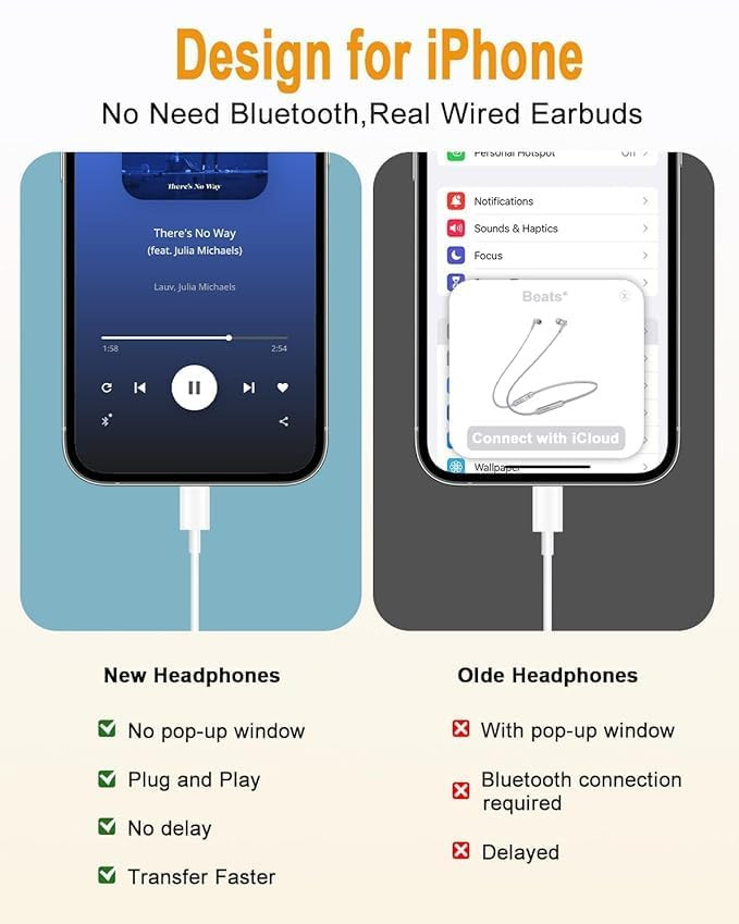 iPhone Earphones Wired Apple MFi Certified  Lightning Earphones with Built-in Microphone  iPhone 14131211XR87 Compatible