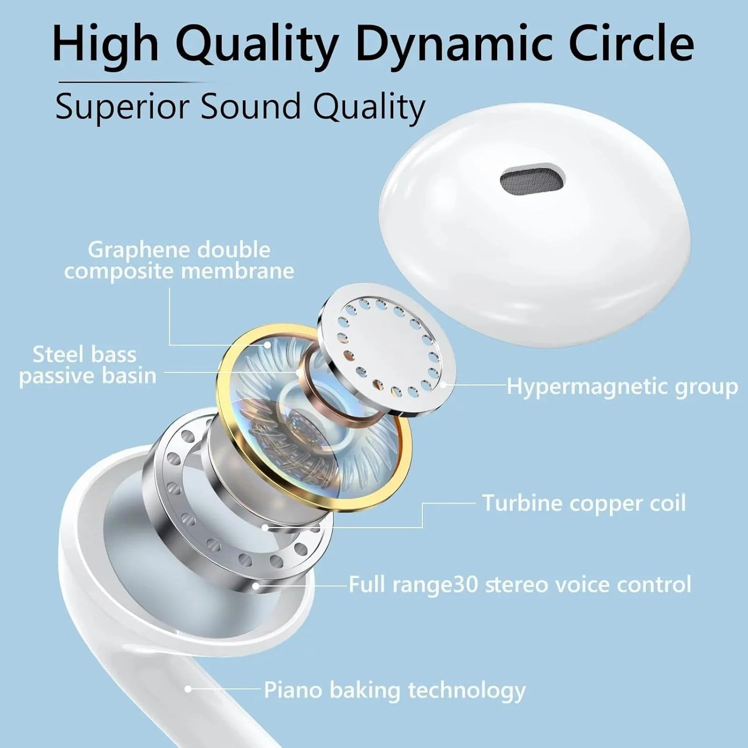 iPhone Earphones Wired Apple MFi Certified  Lightning Earphones with Built-in Microphone  iPhone 14131211XR87 Compatible