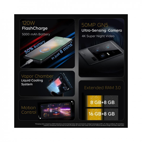 iQOO 11 5G (Legend, 8GB RAM, 256 GB Storage) | Snapdragon ® 8 Gen 2 Mobile Platform