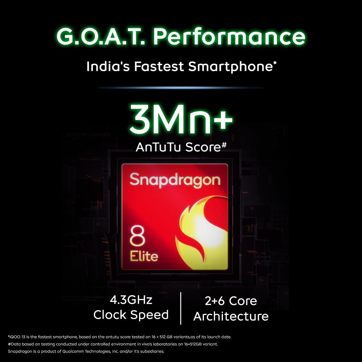 iQOO 13 5G Ace Green 12GB RAM 256GB Storage  Snapdragon 8 Elite Mobile Platform  Worlds First Q10 2K 144Hz Ultra EyeCare Display  Supercomputing chip Q2