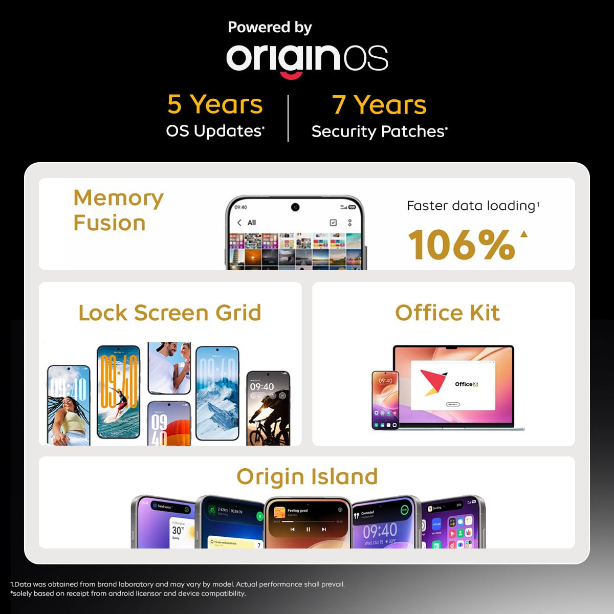 iQOO 15 Legend 12GB RAM 256GB Storage  Fastest Snapdragon 8 Elite Gen 5 Processor  Samsung 2K M14 Lead OLED Display  Origin OS 6 with Personalized AI Features
