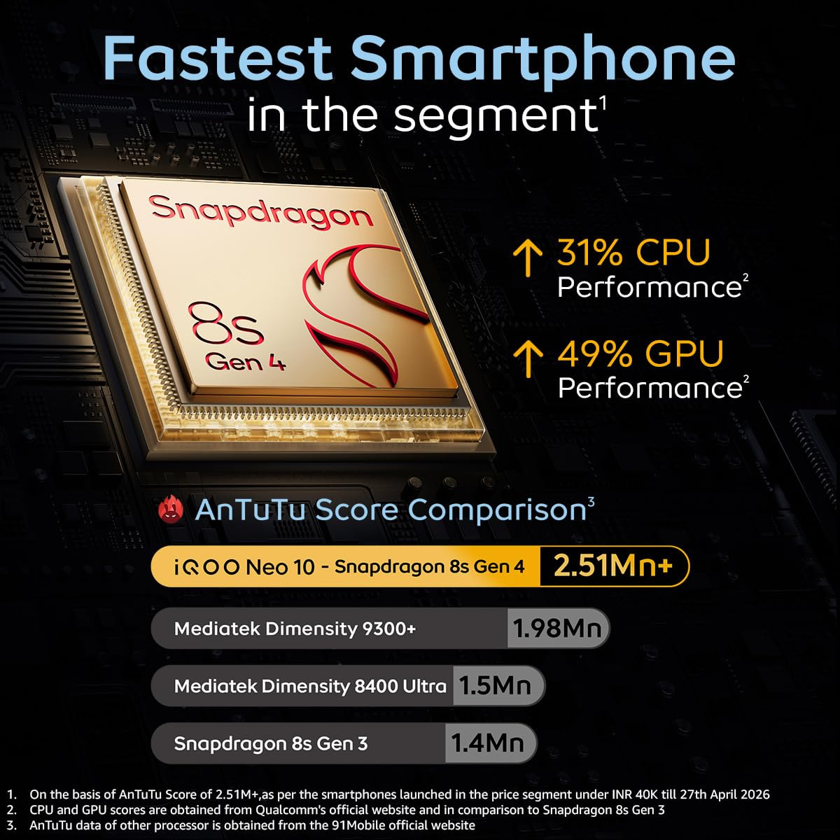 iQOO Neo 10 Alpine White 8GB RAM 256GB Storage  Segments Fastest Processor with Snapdragon 8s Gen 4  Supercomputing chip Q1  120W FlashCharge  Segments Brightest AMOLED Display