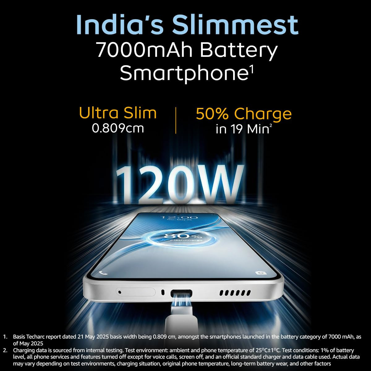 iQOO Neo 10 Alpine White 8GB RAM 256GB Storage Segments Fastest Processor with Snapdragon 8s Gen 4 Supercomputing chip Q1 120W FlashCharge Segments Brightest AMOLED Display