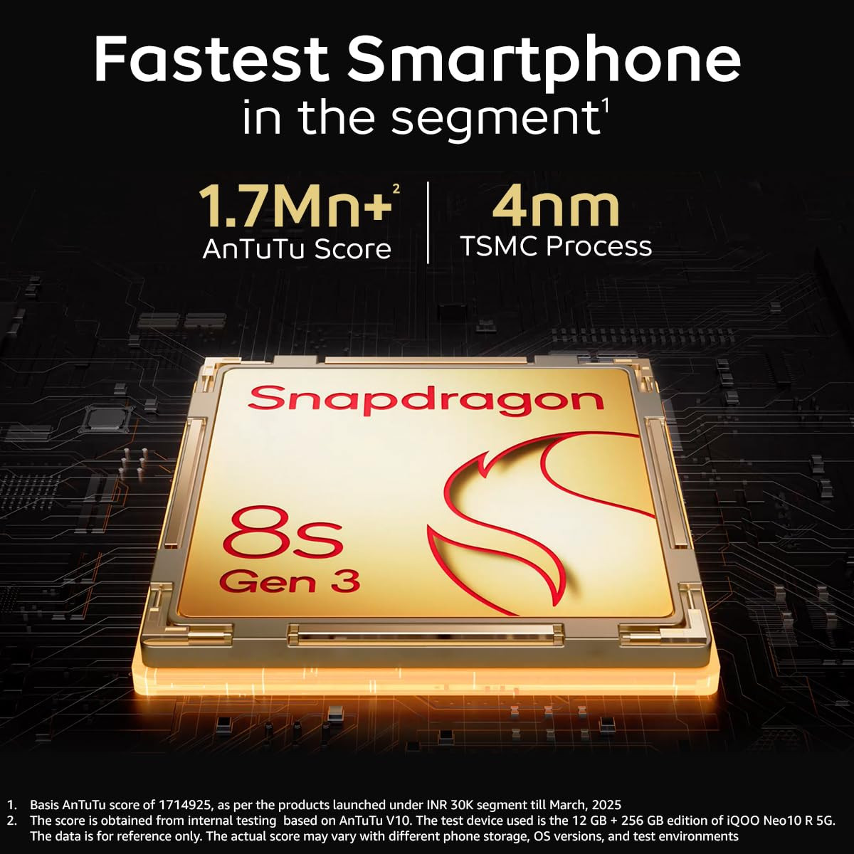 iQOO Neo 10R 5G Moonknight Titanium 8GB RAM 128GB Storage  Snapdragon 8s Gen 3 Processor  Indias Slimmest 6400mAh Battery Smartphone  Segments Most Stable 90FPS for 5 Hours