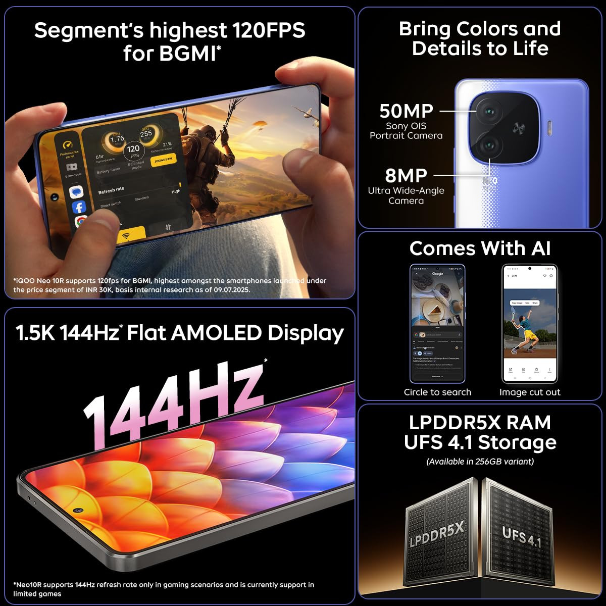 iQOO Neo 10R 5G Raging Blue 8GB RAM 256GB Storage  Snapdragon 8s Gen 3 Processor  Indias Slimmest 6400mAh Battery Smartphone  Segments Most Stable 90FPS for 5 Hours