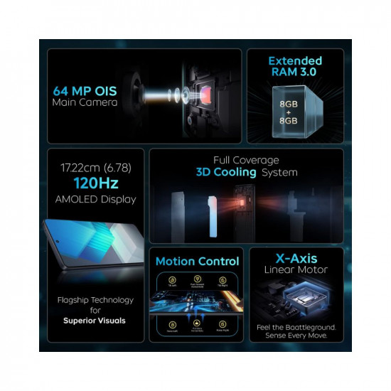 iQOO Neo 7 5G (Frost Blue, 8GB RAM, 128GB Storage)