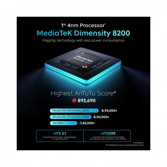 iQOO Neo 7 5G (Frost Blue, 8GB RAM, 128GB Storage)