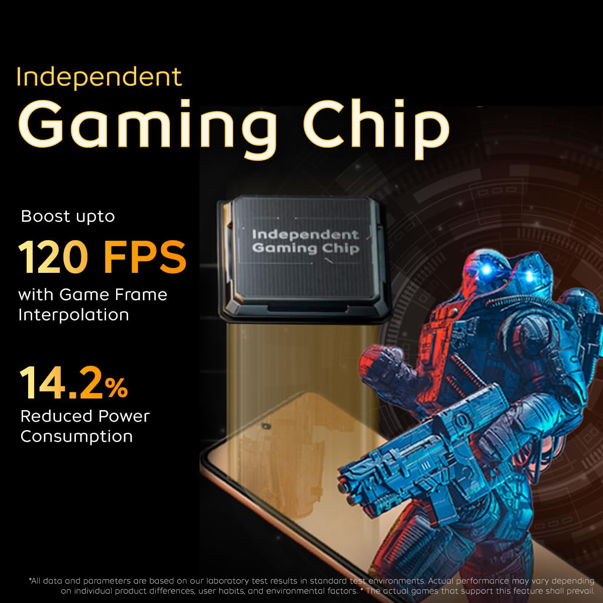 iQOO Neo 7 Pro 5G Fearless Flame 8Gb Ram 128Gb Storage  Snapdragon 8 Gen 1  Independent Gaming Chip  Flagship 50Mp Ois Camera  Premium Leather Design Orange