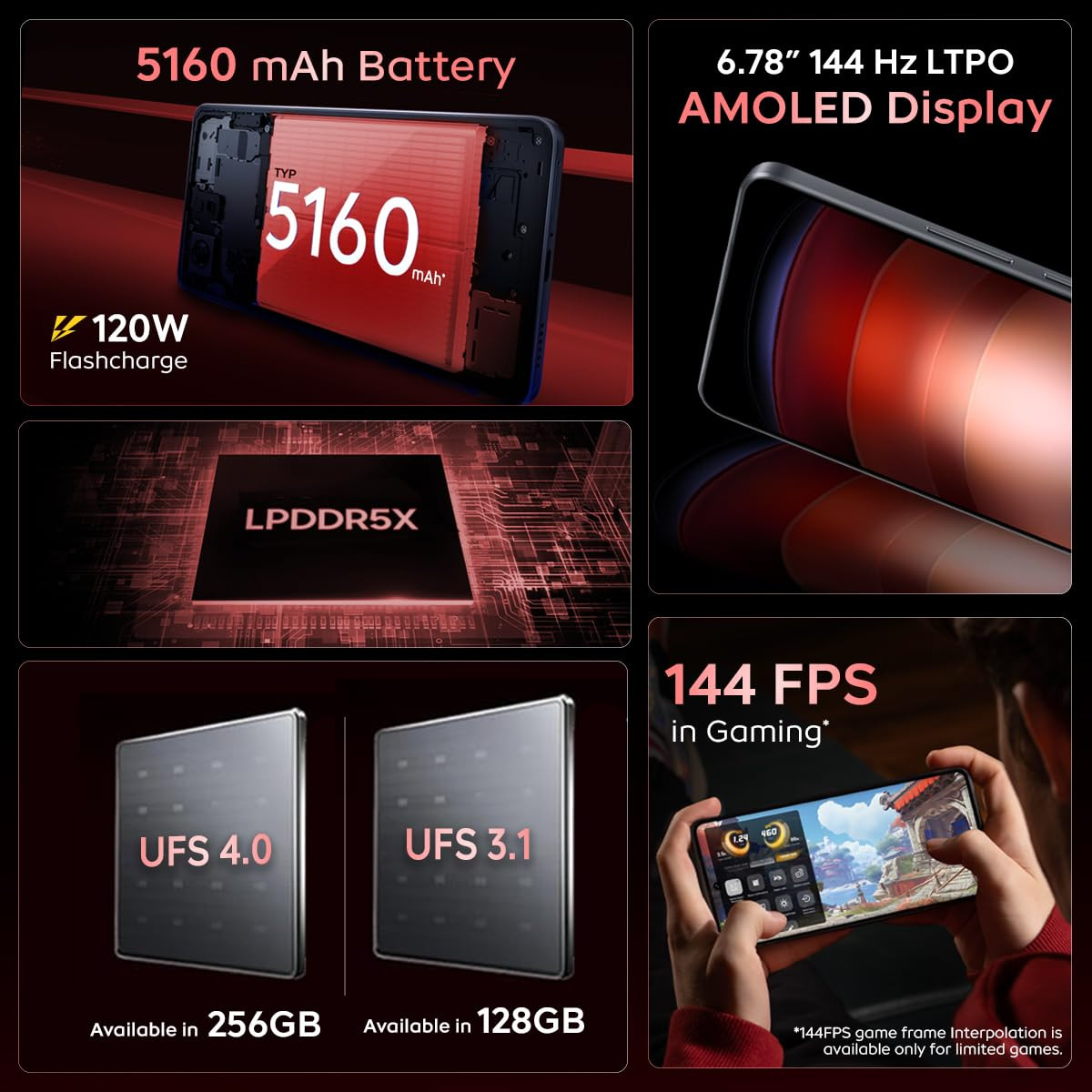 iQOO Neo9 Pro 5G Conqueror Black 8GB RAM 128GB Storage  Snapdragon 8 Gen 2 Processor  Supercomputing Chip Q1  Flagship Level Sony IMX920 Camera
