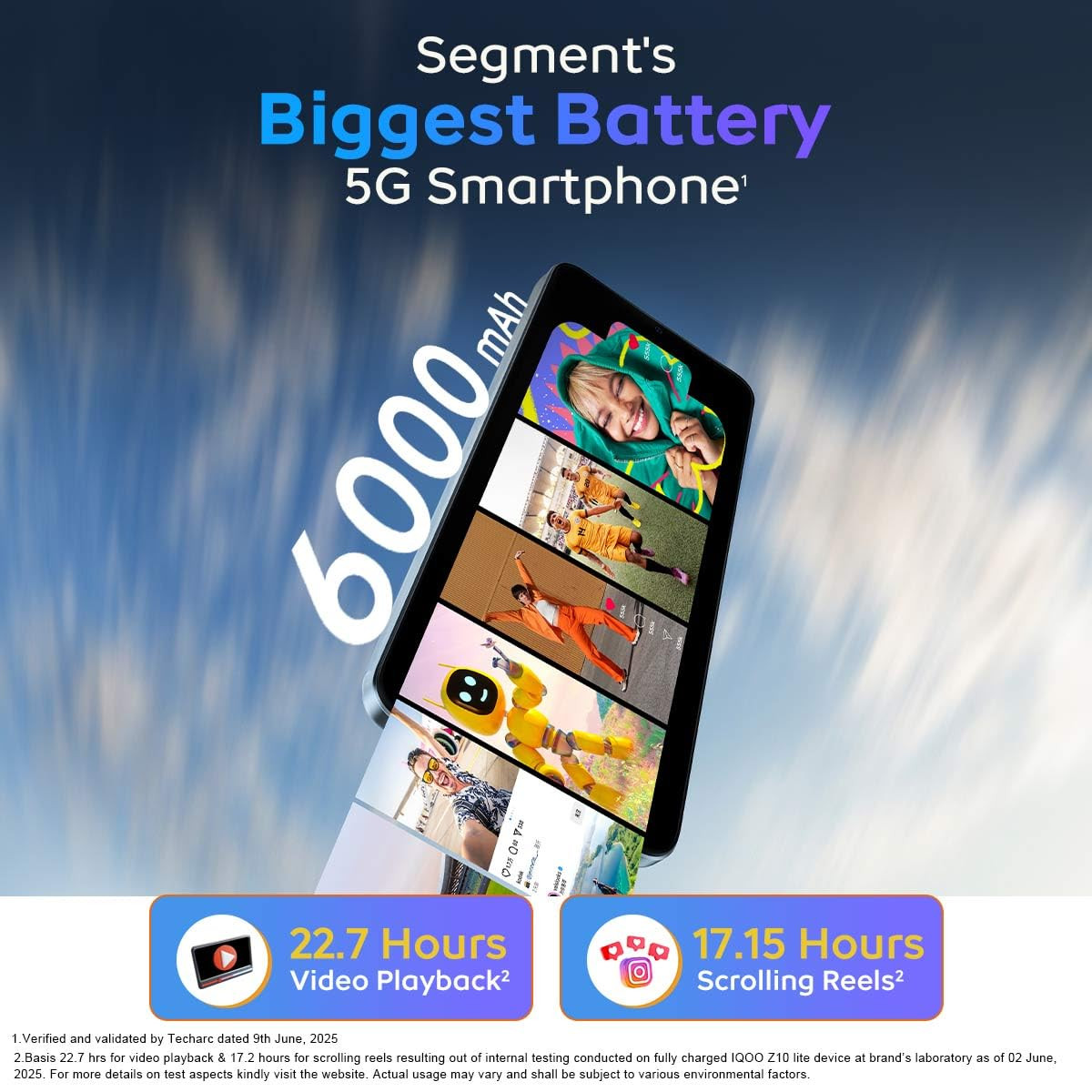 iQOO Z10 Lite 5G Cyber Green 6GB RAM 128GB Storage  6000 mAh Battery  Dimensity 6300 5G Processor with 433K AnTuTu Score  IP64 Rated  Military Grade Shock-Resistance