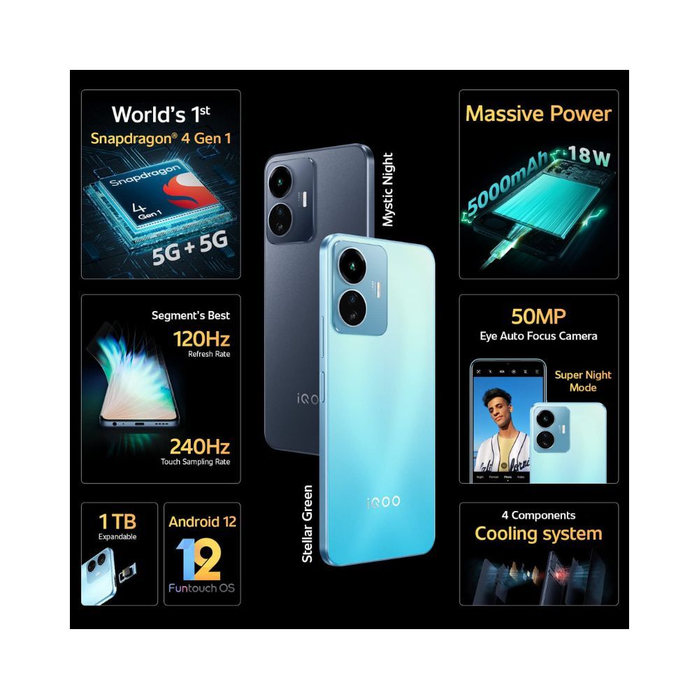 iQOO Z6 Lite 5G Stellar Green (Without Charger)128 GB Storage (6 GB RAM)
