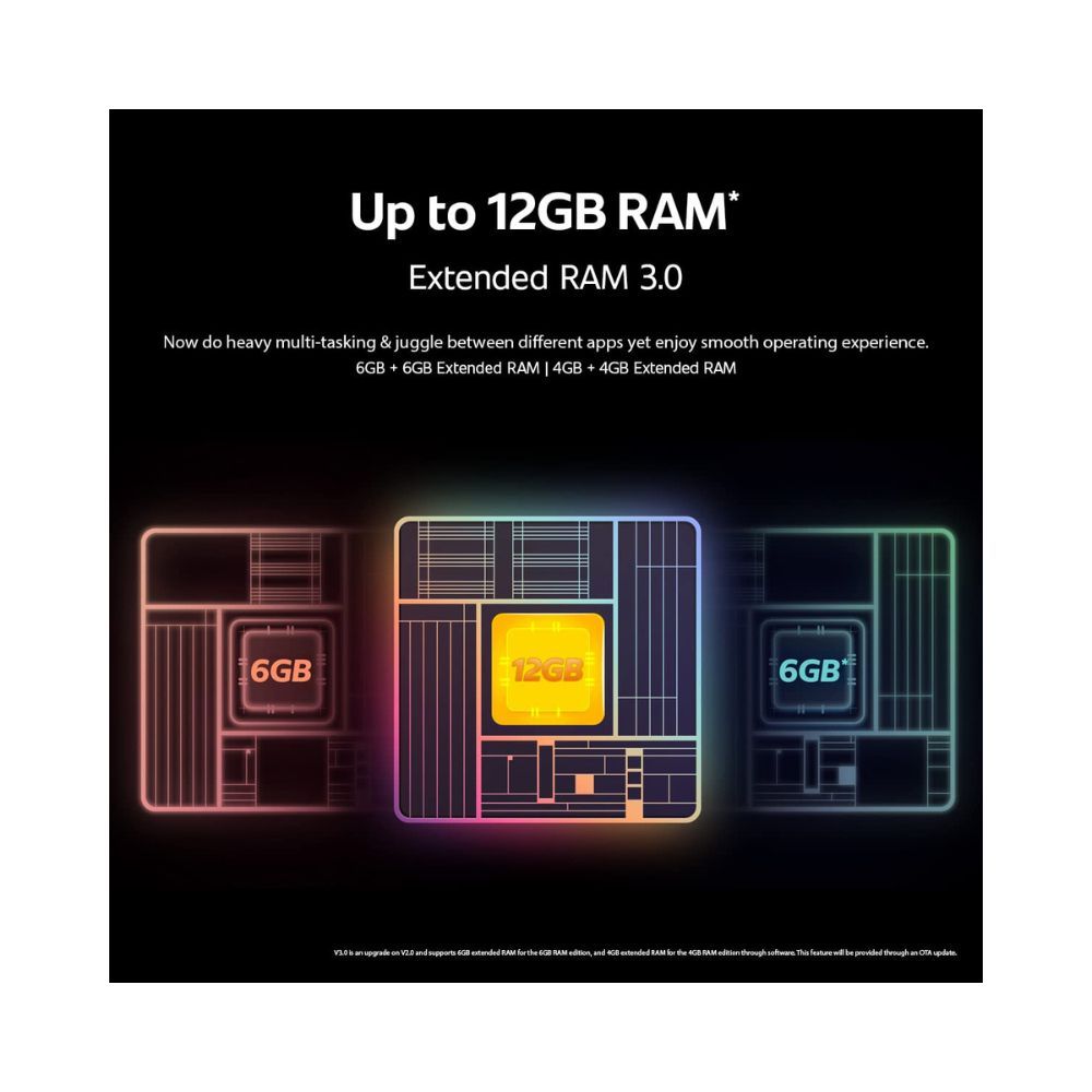 iQOO Z6 Lite 5G Stellar Green (Without Charger)128 GB Storage (6 GB RAM)