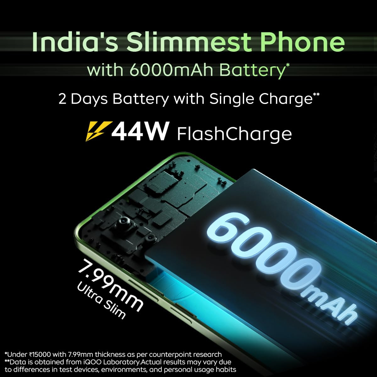 iQOO Z9x 5G Tornado Green 4GB RAM 128GB Storage  Snapdragon 6 Gen 1 with 560k AnTuTu Score  6000mAh Battery with 799mm Slim Design  44W FlashCharge