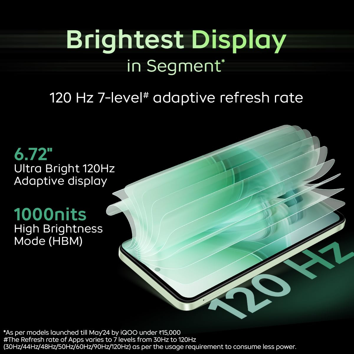 iQOO Z9x 5G Tornado Green 4GB RAM 128GB Storage  Snapdragon 6 Gen 1 with 560k AnTuTu Score  6000mAh Battery with 799mm Slim Design  44W FlashCharge