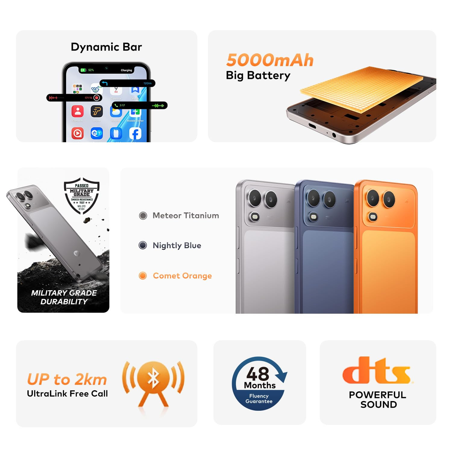 Itel Zeno 200 Nightly Blue 4 GB RAM 128 GB Storage 675 HD Display 120 Hz Refresh Rate IP65 Dust Water Resistance 13 MP Camera 5000 mAh Battery Charger in Box