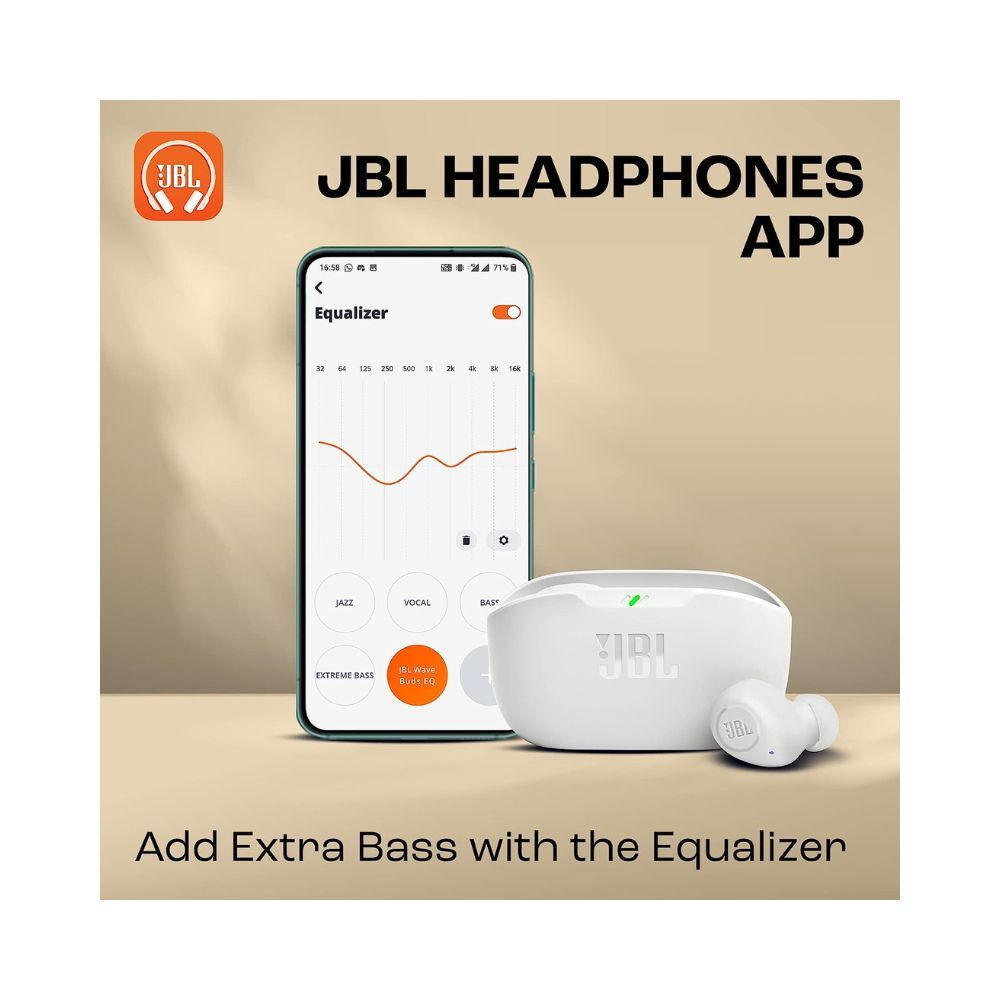 JBL Wave Buds in-Ear Earbuds (TWS) with Mic,Extra 3 Months Warranty (White)