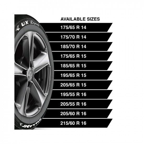 JK Tyre 195/65 R15 UX Royale Tubeless Car Tyre