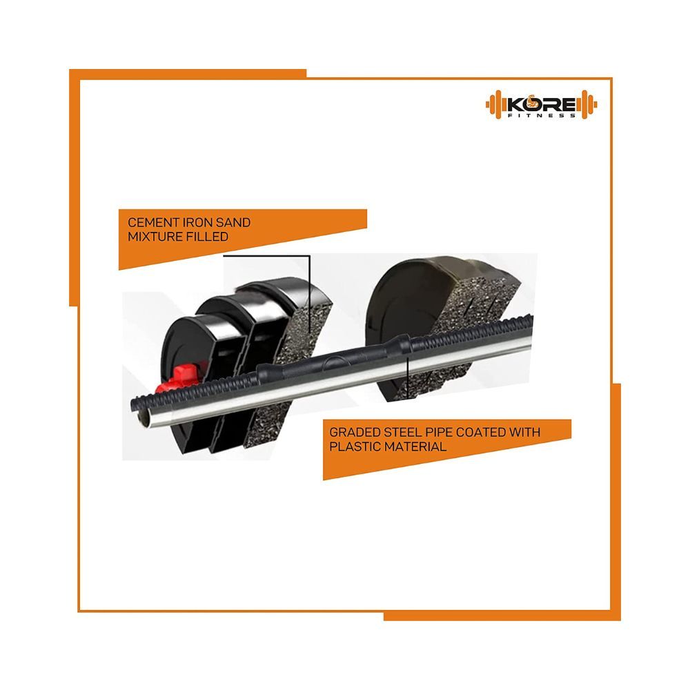 Kore PVC DM 4-40 Kg (Black/Black-Red/3 IN 1 Convertible) Dumbbells Set