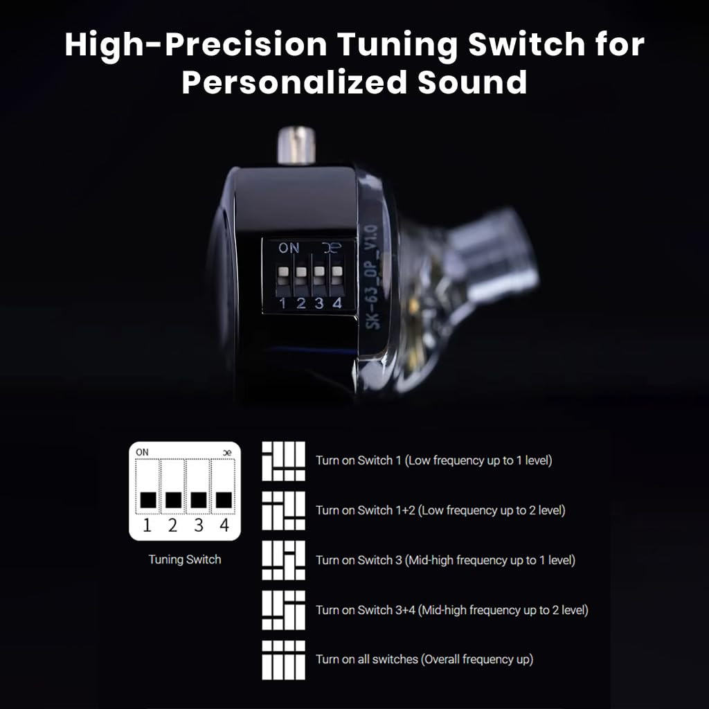 KZ Castor Pro IEM with HD Mic Dual 10mm Dynamic Driver Harman Target Improved Bass for Hi-Res Audio Quality 4 Tuning Switch Oxygen Free Copper Flat Cable 078mm 2Pin  35mm Plug Compatible