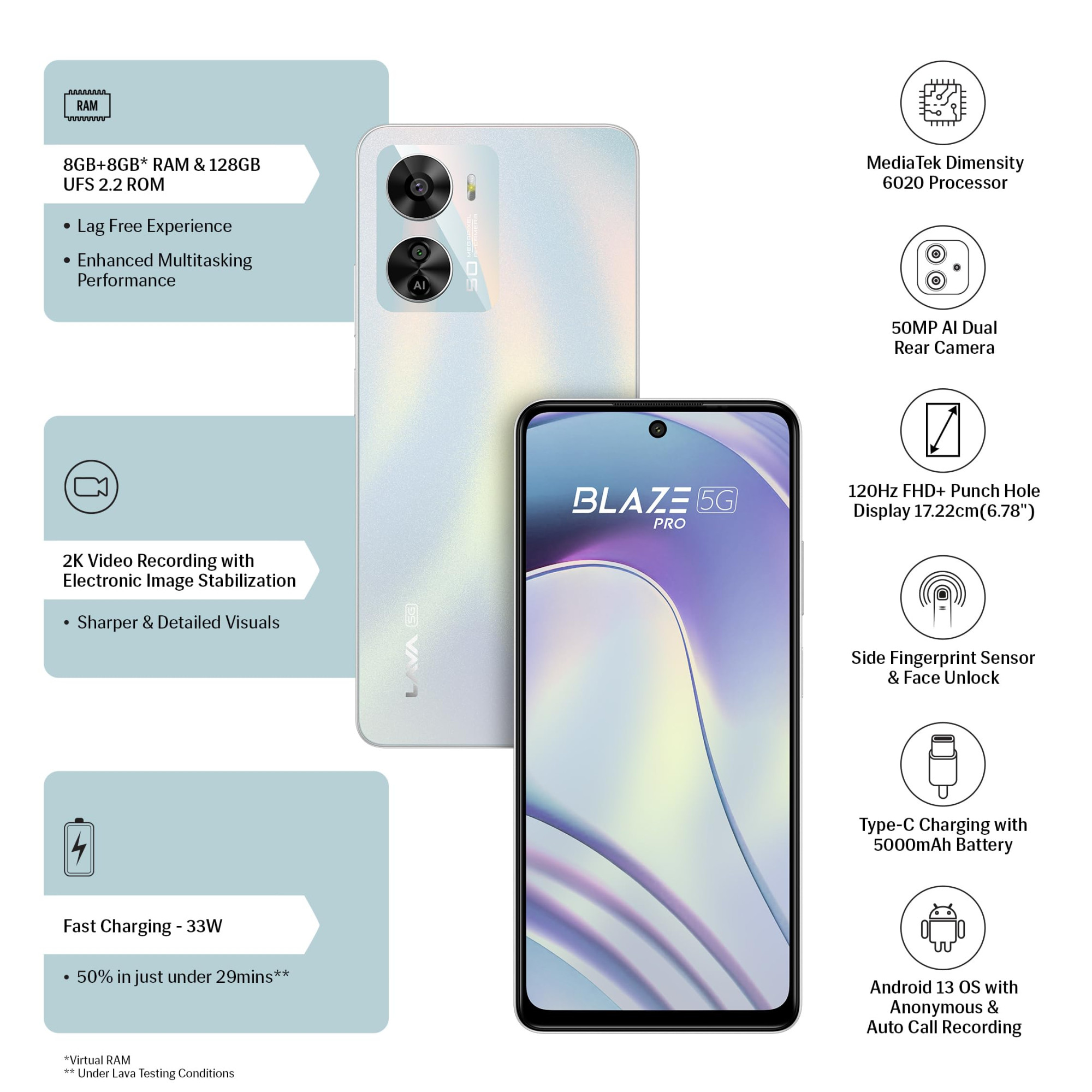Lava Blaze Pro 5G Radiant Pearl 8GB RAM 128GB Storage 50 MP AI Camera 120 Hz FHD Display  33W Fast Charger  Upto 16 GB Expandable RAM