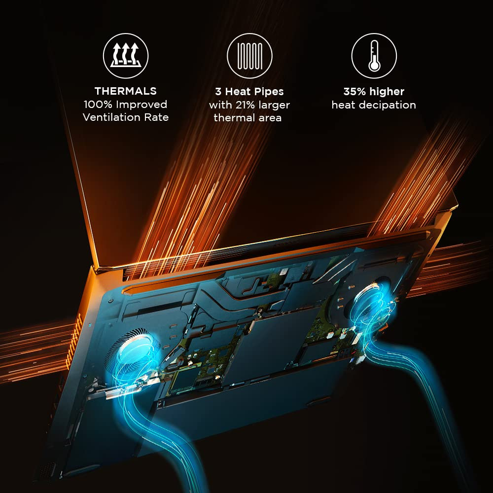 Lenovo Smart Choice IdeaPad Gaming 3 Ryzen 5 5500H NVIDIA RTX 2050 4GB 8GB RAM512GB SSD156 3962cm144HzWindows 113 Month Game PassShadow Black232Kg 82K20289IN Gaming Laptop