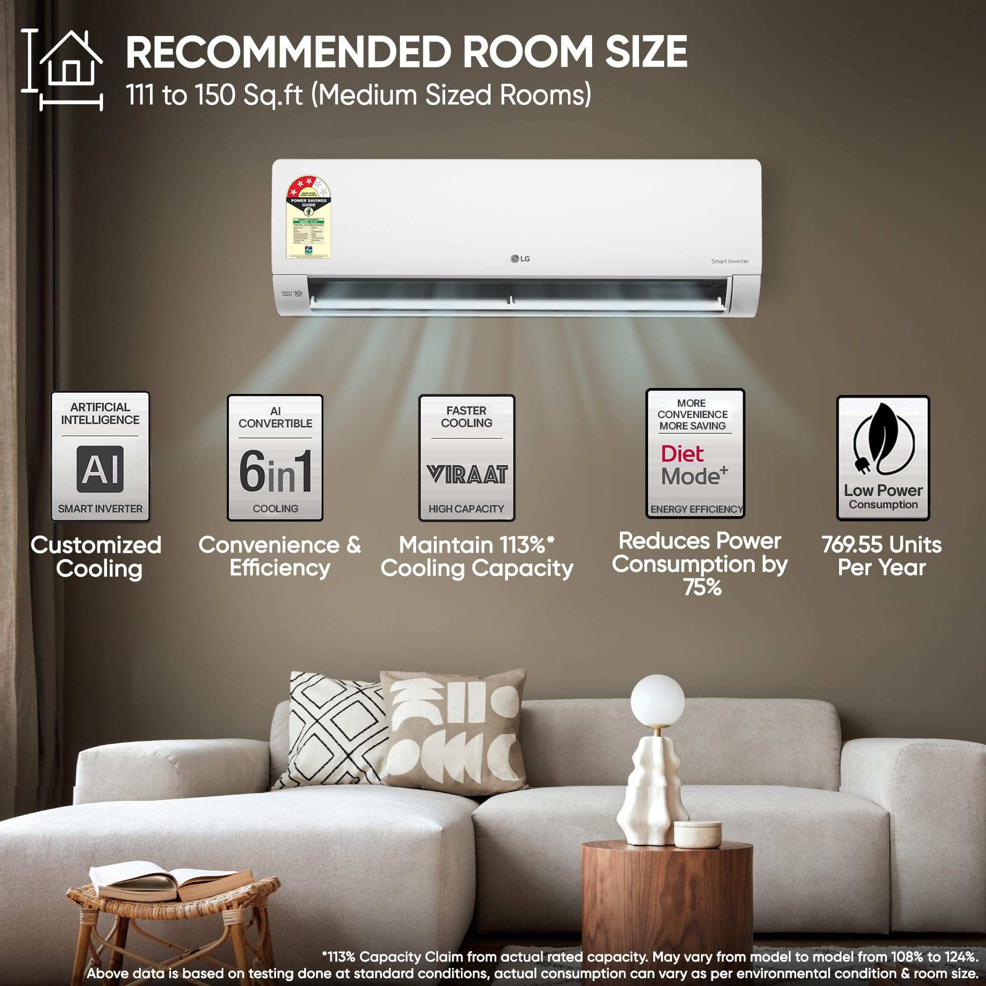 LG 15 Ton 3 Star Smart Inverter Split AC 100 Copper Condenser AI Convertible 6-in-1 Faster Cooling  Energy Saving Diet Mode HD Filter with Anti-Virus ProtectionHim Clean AS-Q18JNXEWhite