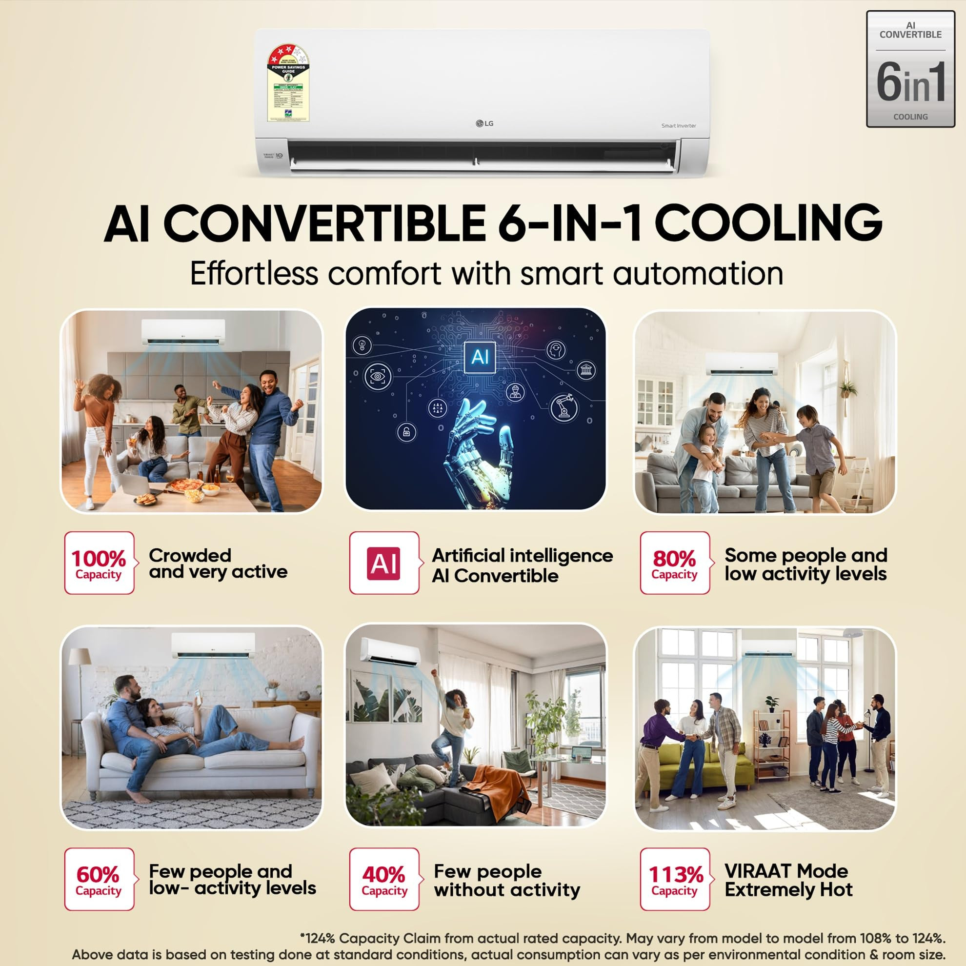 LG 15 Ton 3 Star Smart Inverter Split AC 100 Copper Condenser AI Convertible 6-in-1 Faster Cooling  Energy Saving Diet Mode HD Filter with Anti-Virus ProtectionHim Clean AS-Q18JNXEWhite