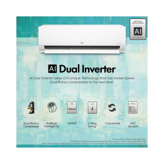 LG 1.5 Ton 4 Star DUAL Inverter Split AC (Copper, AI Convertible 6-in-1 Cooling, 4 Way Swing, HD Filter with Anti-Virus Protection, 2024 Model, TS-Q19JNYE, White)