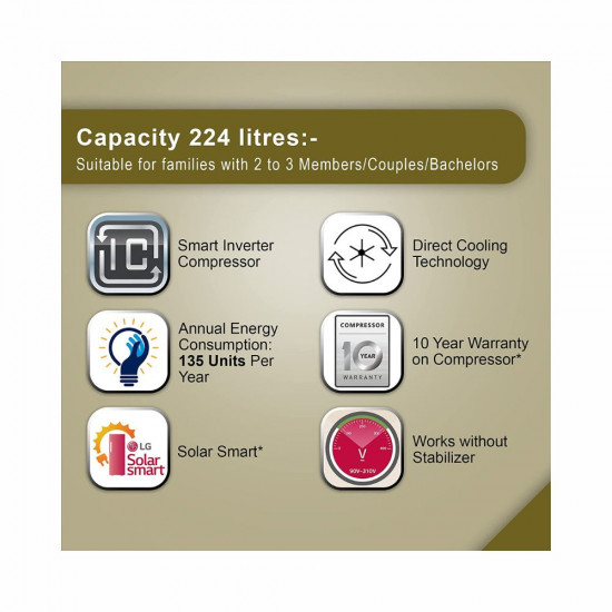 LG 224 L 5 Direct Cool Smart Inverter Compressor Single Door Refrigerator GL D241ABCU