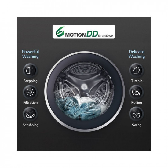 LG 7 Kg 5 Star Inverter Touch Panel Fully Automatic Front Load Washing Machine with In Built Heater FHM1207SDW