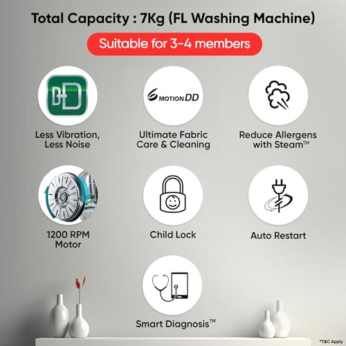 LG 7 kg Fully Automatic Front Load Washing Machine FHB1207Z2M Middle Black - product image 2