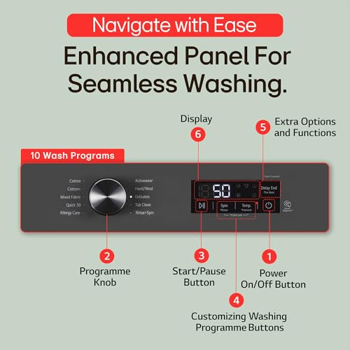 LG 7 kg Fully Automatic Front Load Washing Machine FHB1207Z2M Middle Black - product image 4