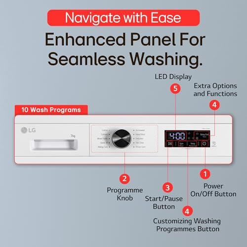 LG 7 kg Fully Automatic Front Load Washing Machine FHB1207Z2W Essence White - product image 4