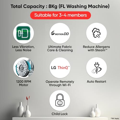 LG 8 kg Fully Automatic Front Load Washing Machine FHB1208Z4M Middle Black - product image 2