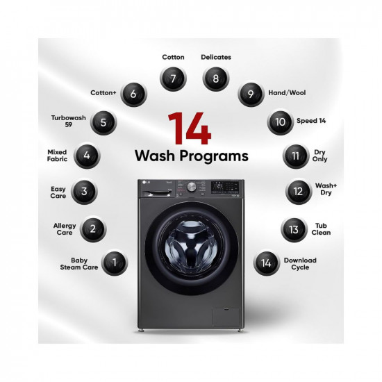 LG 9 Kg (Wash) / 5 Kg (Dry) AI Direct Drive with Wi-Fi Fully Automatic Front-Loading Washer Dryer (FHD0905SWM, With Steam remove allergen, Middle Black