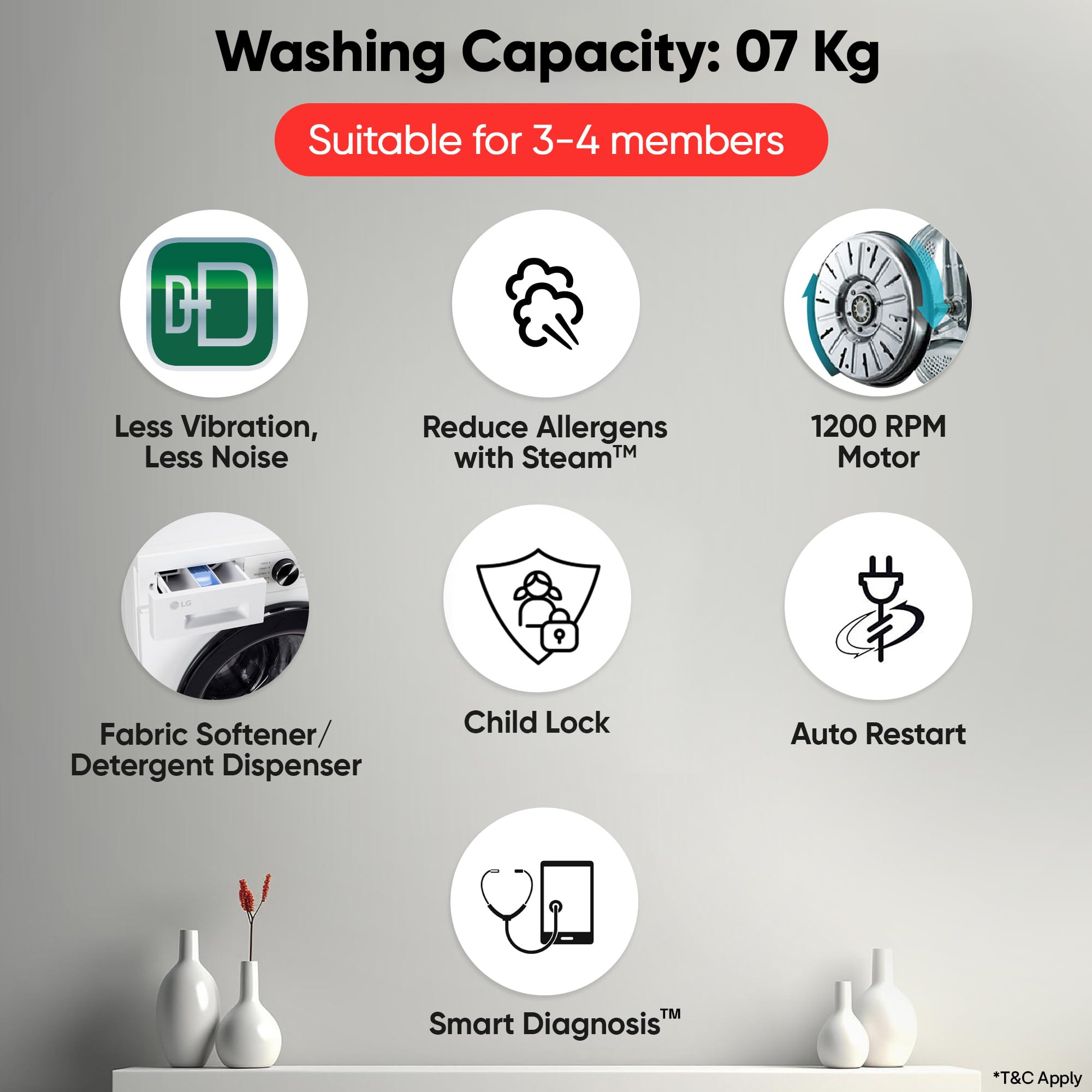 LG Smart Choice 7 Kg 5 Star Steam Inverter Direct Drive Technology 6 Motion DD Fully-Automatic Front Load Washing Machine FHB1207Z2W Remove Allergens Stain In-Built Heater Essence White