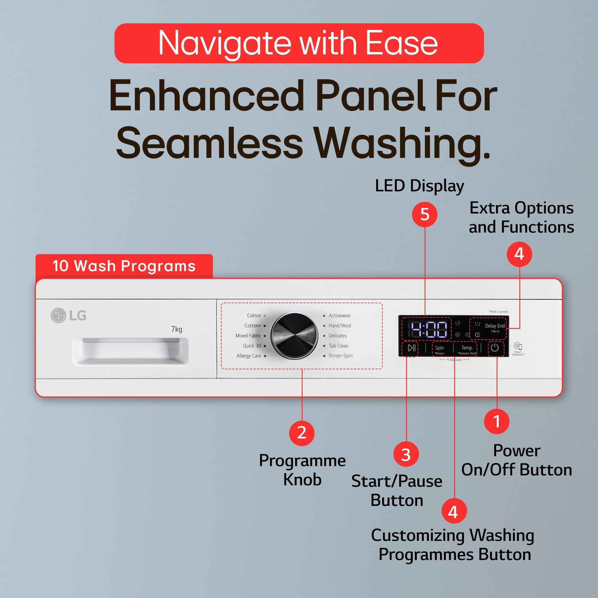 LG Smart Choice 7 Kg 5 Star Steam Inverter Direct Drive Technology 6 Motion DD Fully-Automatic Front Load Washing Machine FHB1207Z2W Remove Allergens Stain In-Built Heater Essence White