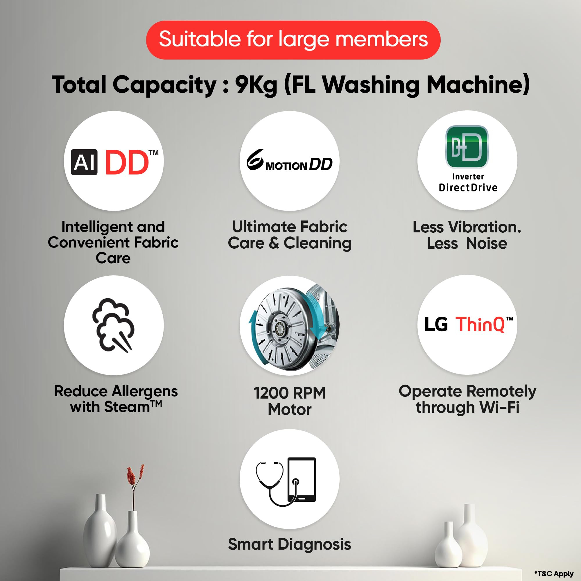 LG Smart Choice 9 Kg 5 Star AI Direct Drive Technology Steam 6 Motion DD Wi-Fi Fully-Automatic Front Load Washing Machine FHP1209Z5M Intelligent Convenient Fabric Care Middle Black