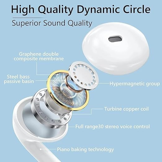 Lightning Connector Earphones with Volume Control White Wired Earphones with Powerful HD Mic for Clear Sound in-Line Volume Controller  Noise Cancellation All iPhone - All iOS
