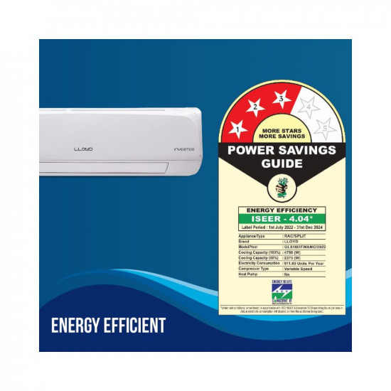 Lloyd 1.5 Ton 3 Star Inverter Split AC (5 in 1 Convertible, Copper