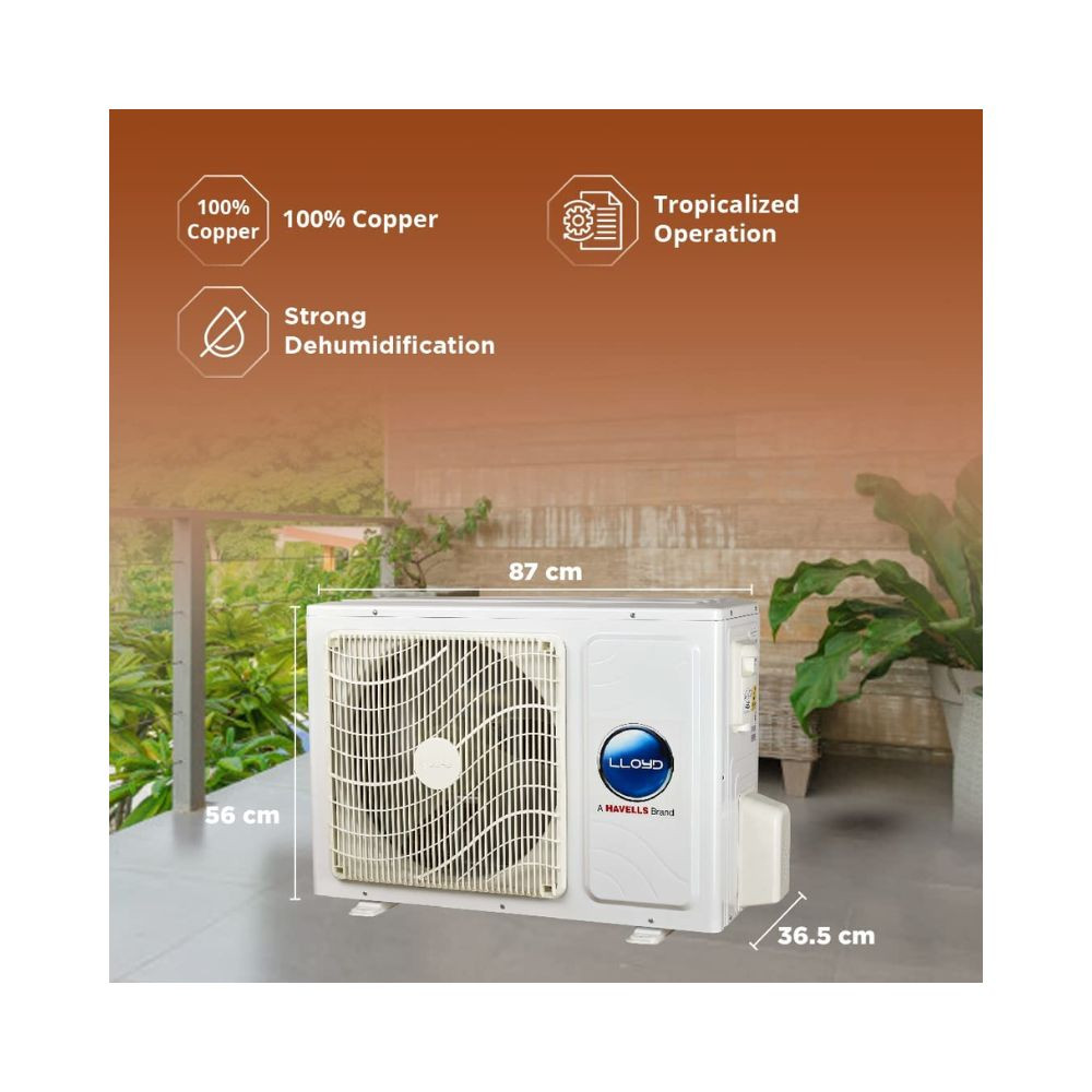 Lloyd Havells 15 Ton 3 Star Inverter Split Ac With Anti-Viral  Pm 25 Filter Gls18I3Fwavg 100 Copper Filter Indication