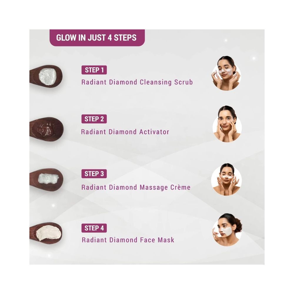 Lotus Herbals Radiant Diamond Cellular Radiance 1 Facial Kit  | For All Skin Types | 37g